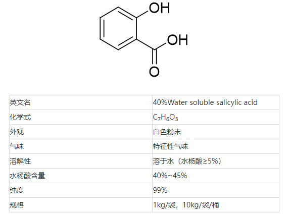 水溶性水楊酸祛痘